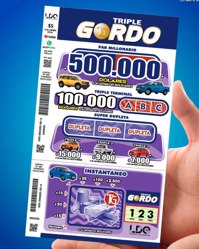  Imagen de la página que promociona el sorteo del domingo 04 de febrero. Foto: Triple Gordo.   