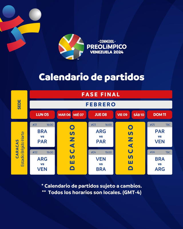 Calendario de partidos de la Fase Final del Preolímpico sub-23. Foto: Conmebol.   