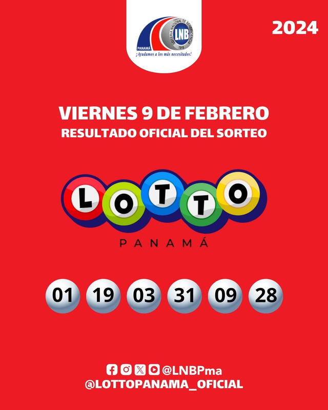 Lotería Nacional de Panamá