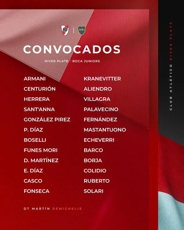 Lista de concentrados. Foto: River Plate 