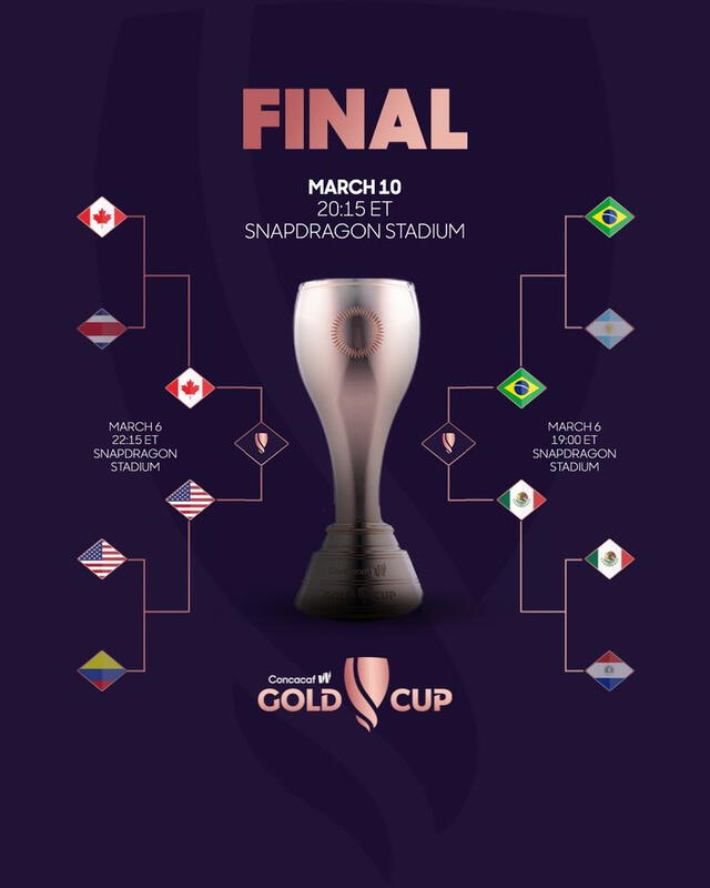 La primera edición de la Copa Oro Femenina 2024 tiene como participante a Brasil, equipo invitado para este certamen del fútbol femenino en CONCACAF. Foto: Goldcup/X   