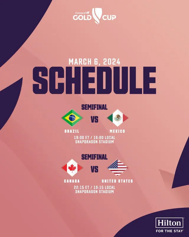 Un cambio de horario fue establecido en la cuenta oficial de la Copa Oro Femenina 2024, el duelo de Brasil y México será a las 19 hr. Foto: Goldcup/X   