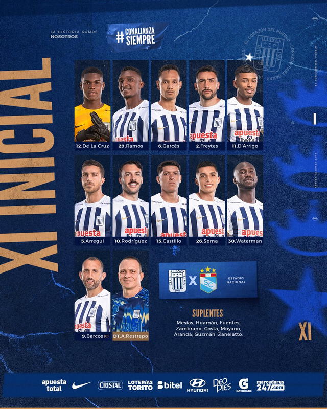 Alineación confirmada del club íntimo. Foto: Alianza Lima   