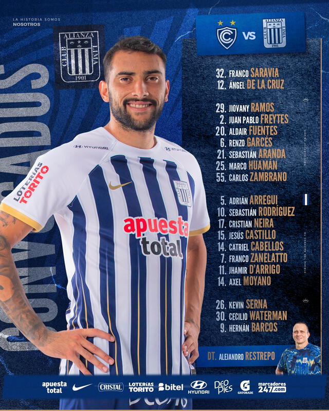 Convocados de Alianza Lima para enfrentar a Cienciano. Foto: Alianza Lima   