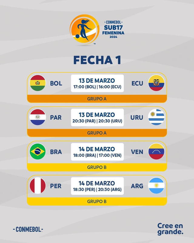 Fecha 1 Sudamericano Femenino Sub-17. Foto: Conmebol.   