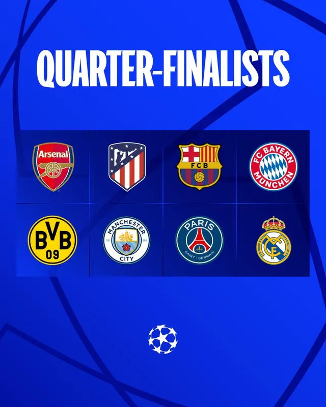 Clasificados a cuartos de final de la Champions League. Foto: UEFA Champions League.   