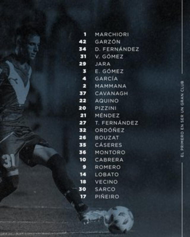 Estos son los jugadores convocados en Vélez Sarsfield para chocar ante Instituto el sábado 16 de marzo. Foto: Vélez/X    