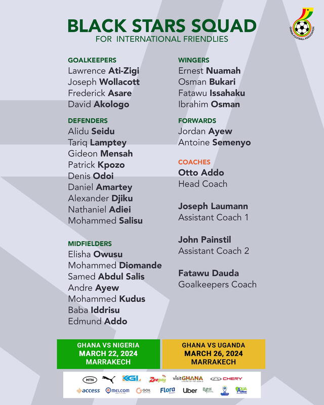 Lista de convocados de Ghana. Foto: Black Stars   