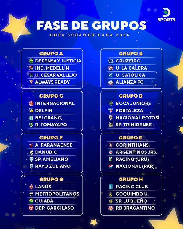 Fase de grupos en la Copa Sudamericana 2024. <strong>Foto: DSports</strong>   