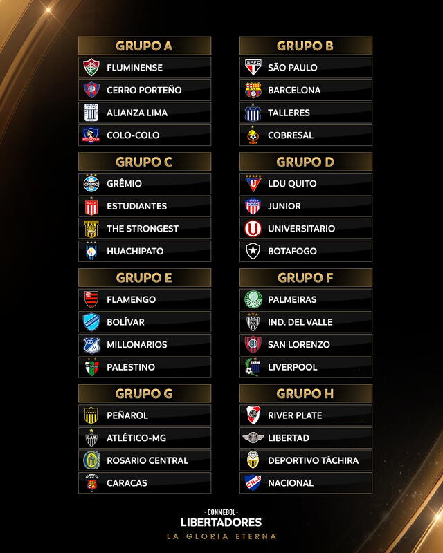 Grupos Copa Libertadores 2024. Foto: Conmebol.   
