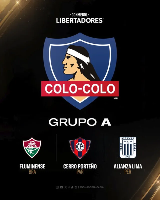 Grupo A de la Copa Libertadores 2024. Foto: Colo Colo.   