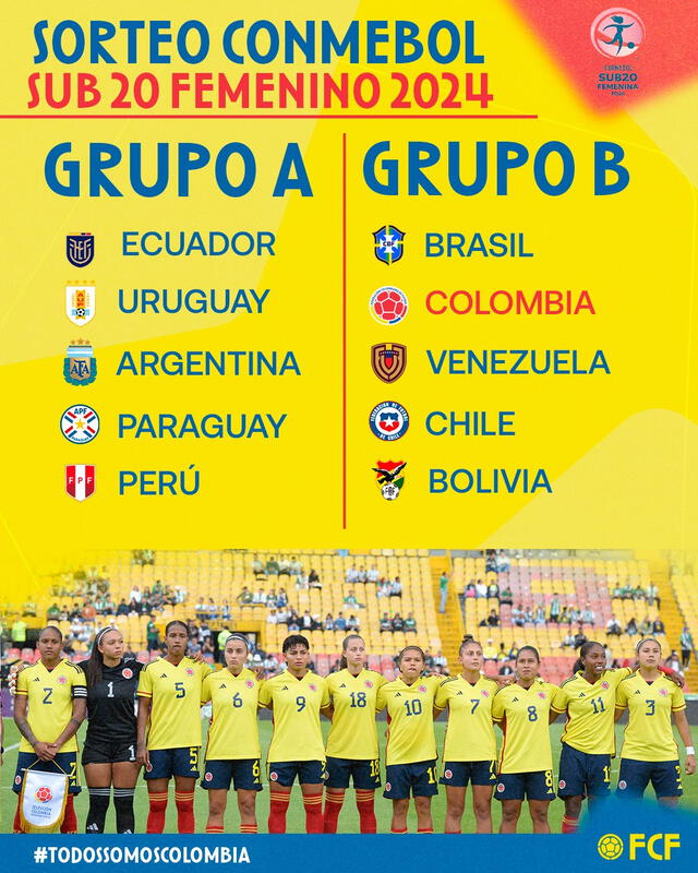 Fixture Colombia Sudamericano Sub-20 Femenino 2024