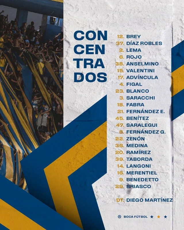 Lista de convocados del club xeneize. Foto: Boca Juniors 