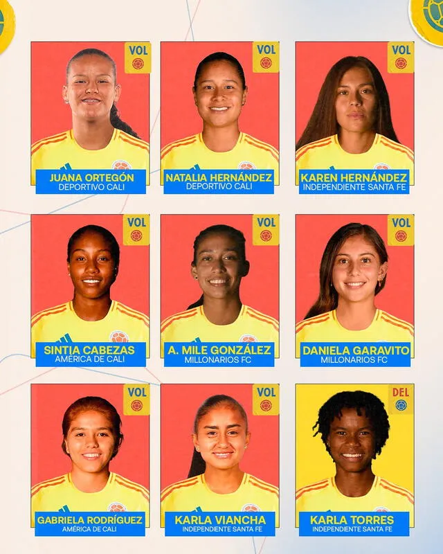 Fixture Colombia Sudamericano Sub-20 Femenino 2024