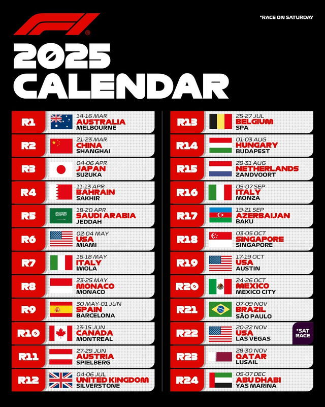 Calendario oficial de la temporada 2025. Foto: Fórmula 1   