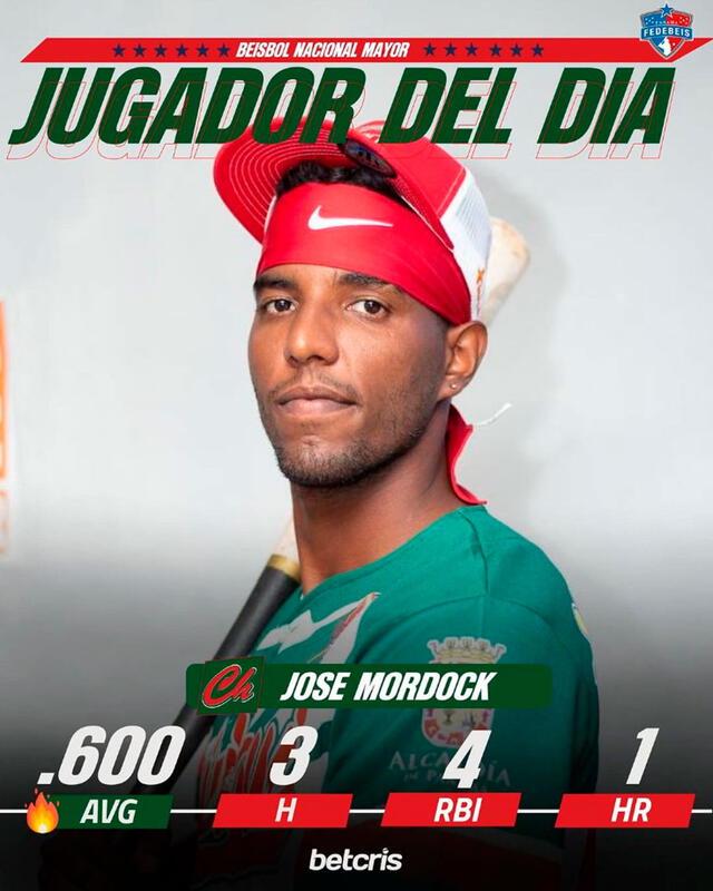 José Mordock es el Jugador del Día del juego 4 entre Chiriquí vs. Colón. Foto: Fedebeis   