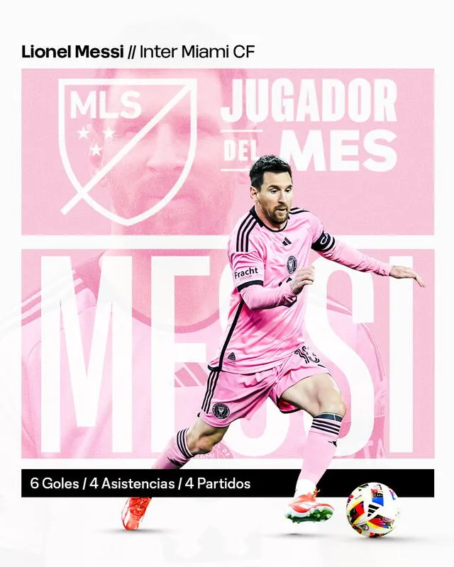 Lionel Messi coronado como mejor jugador de abril. Foto: MLS   