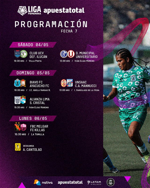  Partidos y horarios de la fecha 7 de la Liga Femenina 2024. Foto: Twitter/Liga Femenina 2024.   