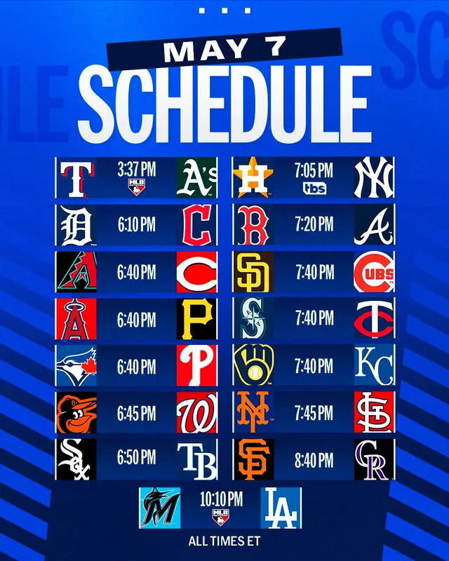Juegos de la MLB HOY, martes 7 de mayo. Foto: MLB   