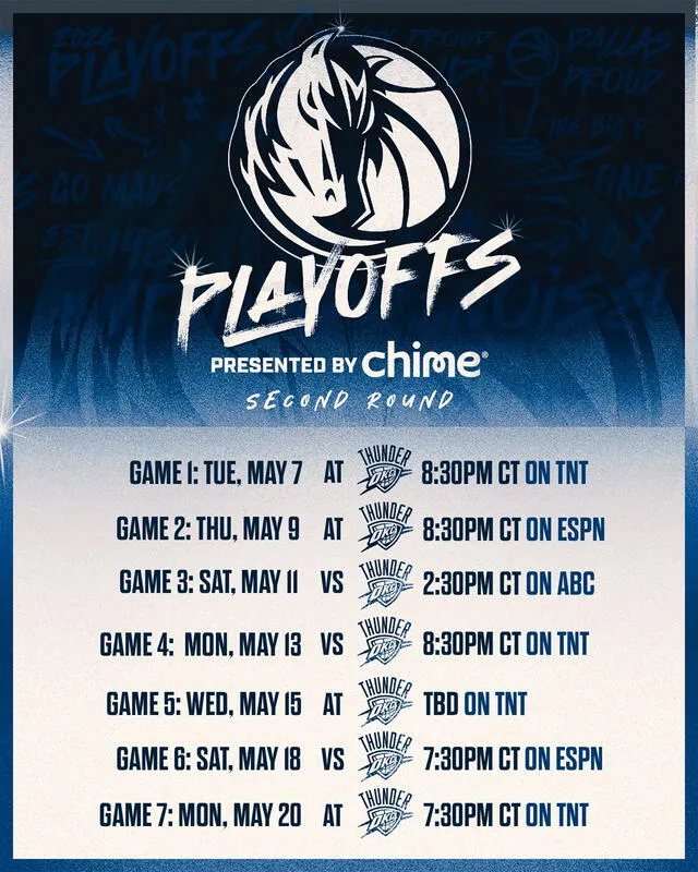 Calendario de la serie entre Mavericks vs. Thunder. Foto: dallasmavs / Twitter   