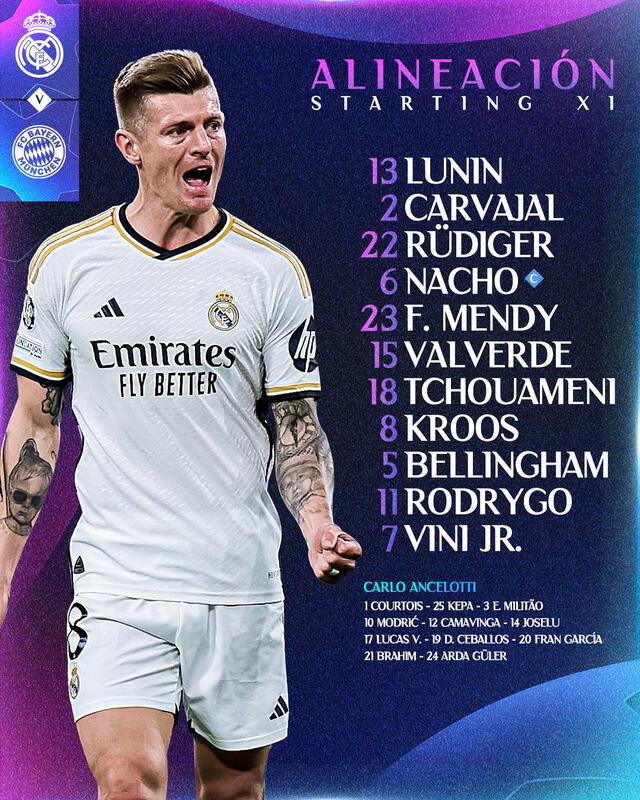 Alineación confirmada del conjunto merengue. Foto: Real Madrid   