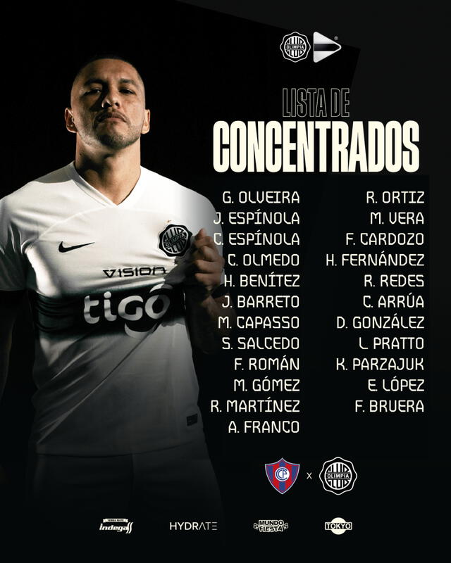 Convocados de Olimpia para enfrentar a Cerro Porteño. Foto: X/Olimpia   