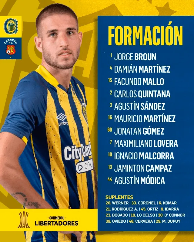 Alineación de Rosario Central. Foto: RosarioCentral / Twitter   