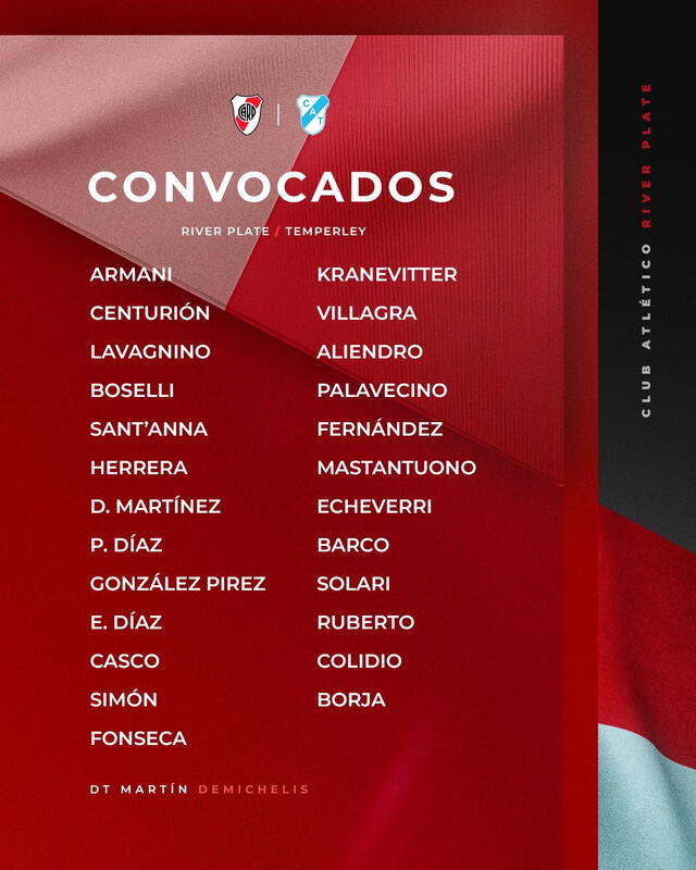 Convocados del Millonario. Foto: River Plate   