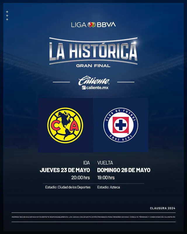  Fechas de las finales entre Cruz Azul vs. América. Foto: Liga MX. 
