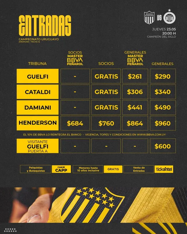 Precios de las entradas para el partido ante Progreso. Foto: Peñarol   