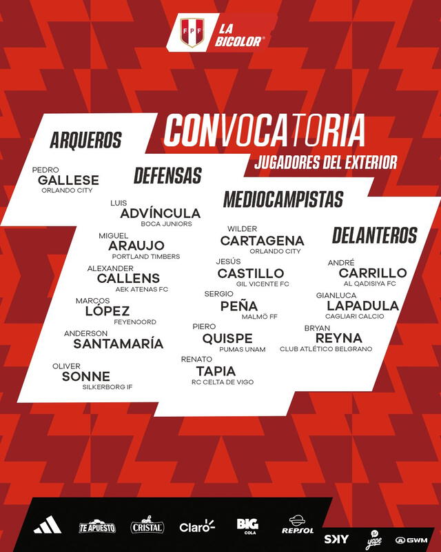 Convocados extranjeros para los amistosos de la sección peruana en el mes de junio. Foto: La Bicolor/X   