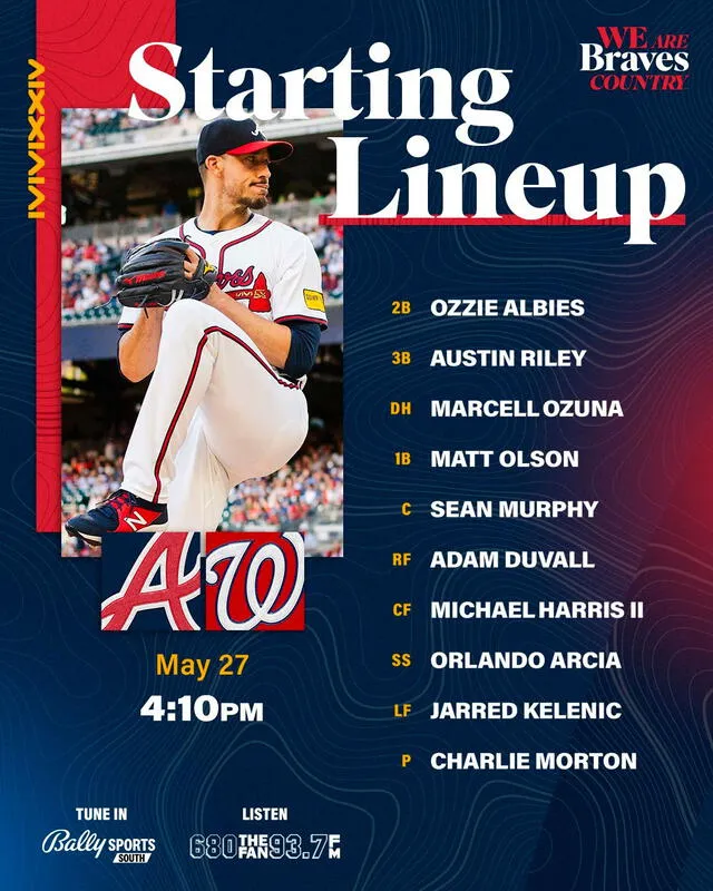 Lineup de los Atlanta Braves sin Ronald Acuña Jr. Foto: Braves / X 