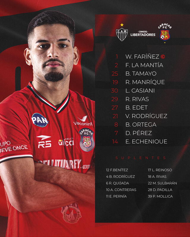 Caracas FC ya confirmó su alineación. Foto: Caracas FC   