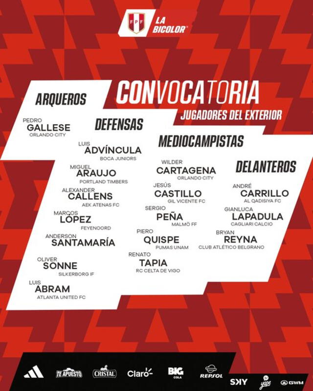  Convocados del exterior de la selección peruana para los amistosos FIFA de junio. Foto: La Bicolor/X   