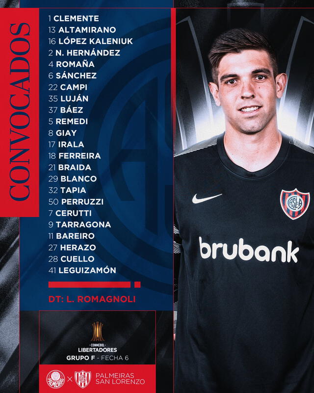 Esta es la lista de convocados de San Lorenzo para jugar con Palmeiras. Foto: San Lorenzo 