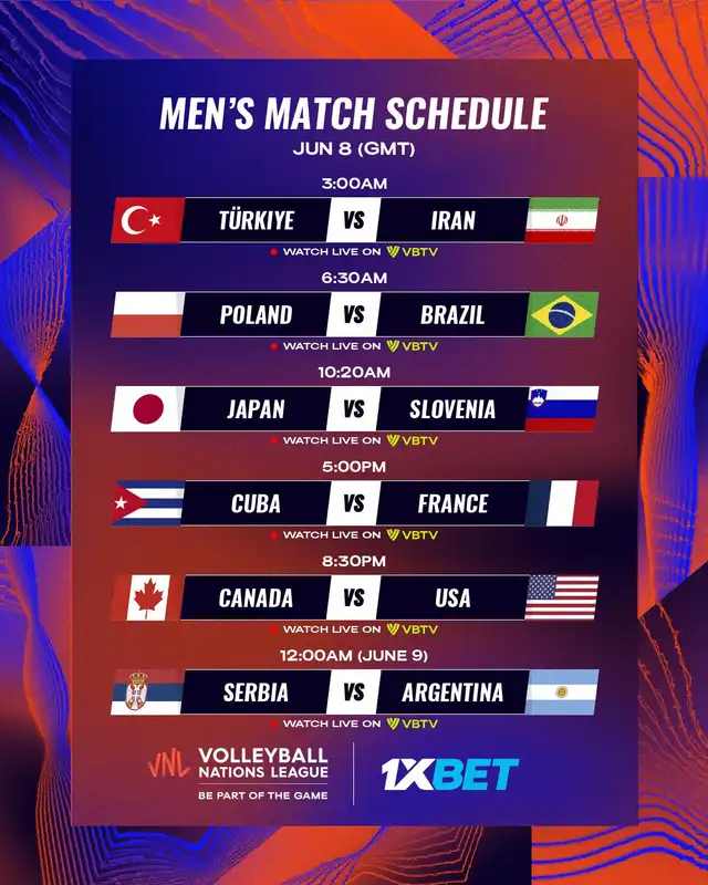 Estos fueron los partidos de hoy en la VNL 2024. Foto: Volleyball World 