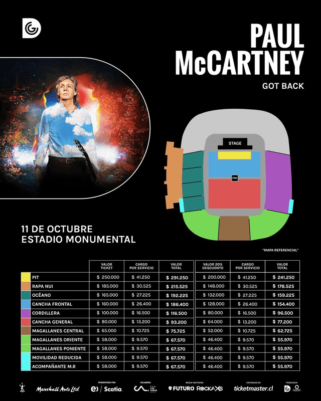Precios y ubicaciones del concierto de Paul McCartney en Chile 2024. Foto: Ticketmaster.   