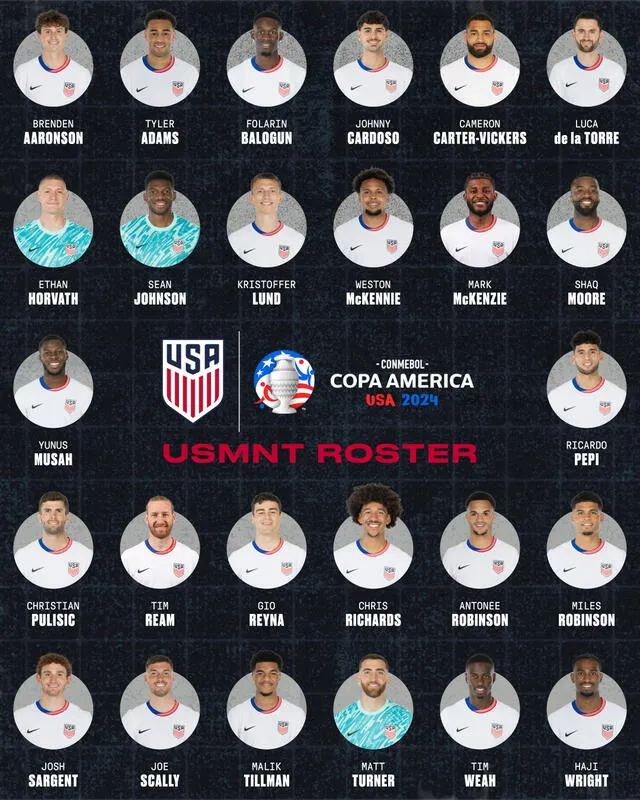 Copa América 2024: Estados Unidos revela su lista oficial de convocados del USNMT