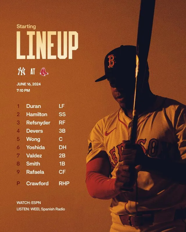 Lineup de Boston. Foto: Red Sox   