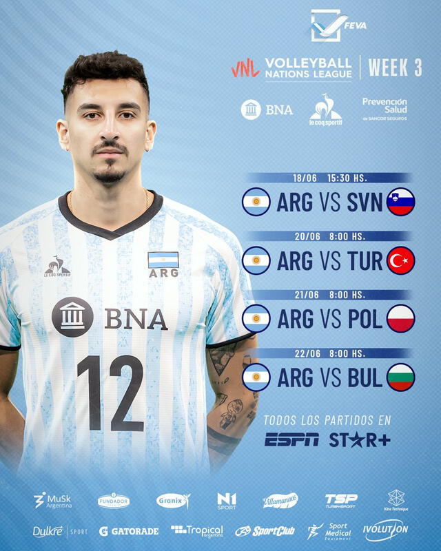 Estos partidos se le vienen a Argentina en la semana 3 del torneo. Foto: FEVA 