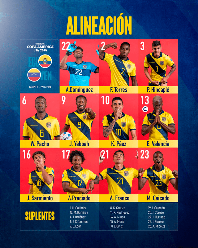 Alineación de Ecuador. Foto: FEF   