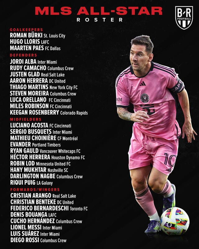  La lista de convocados de la MLS ALL-STAR. Foto: X/difusión   