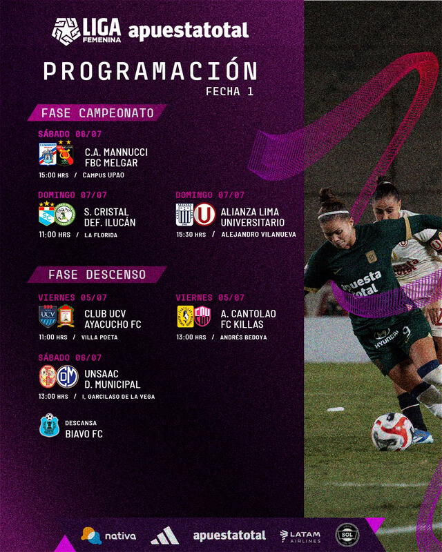 Partidos de la fecha 1 del hexagonal final de la Liga Femenina. Foto: Liga Femenina 
