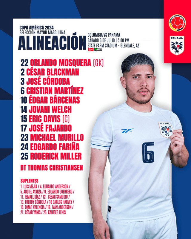 Alineación de Panamá. Foto: FEPAFUT   