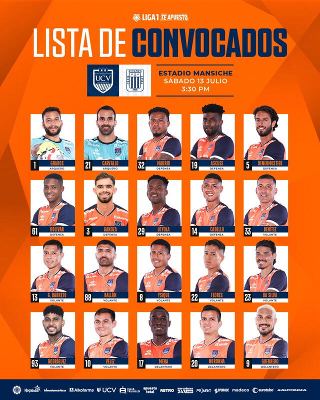 Convocados de la UCV para el debut en el Clausura. Foto: UCV - Club Deportivo   