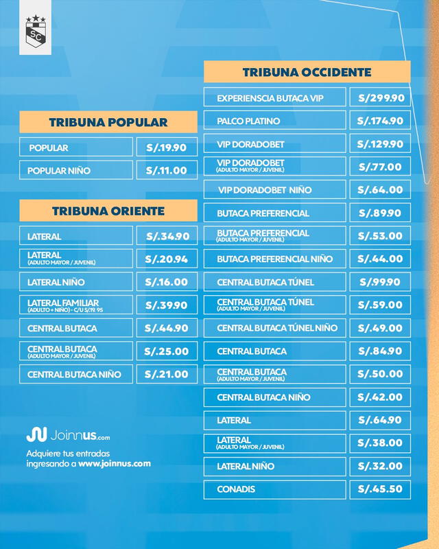 Precios de las entradas para el partido ante Cienciano. Foto: Sporting Cristal   