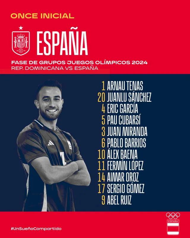 XI titular de España. Foto: selección de España   