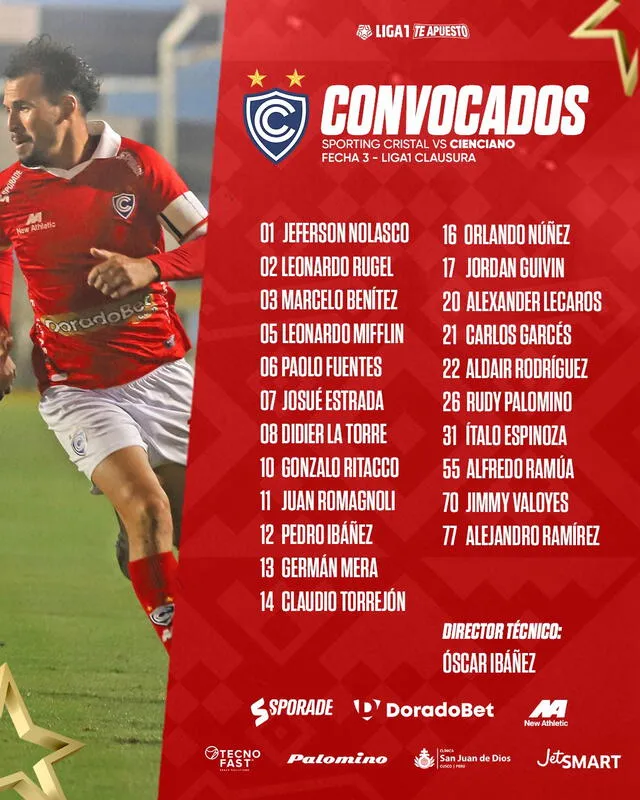 Sin Abdiel Ayarza, así quedó la lista de jugadores que viajaron a Lima para el partido ante Sporting Cristal. Foto: Cienciano   