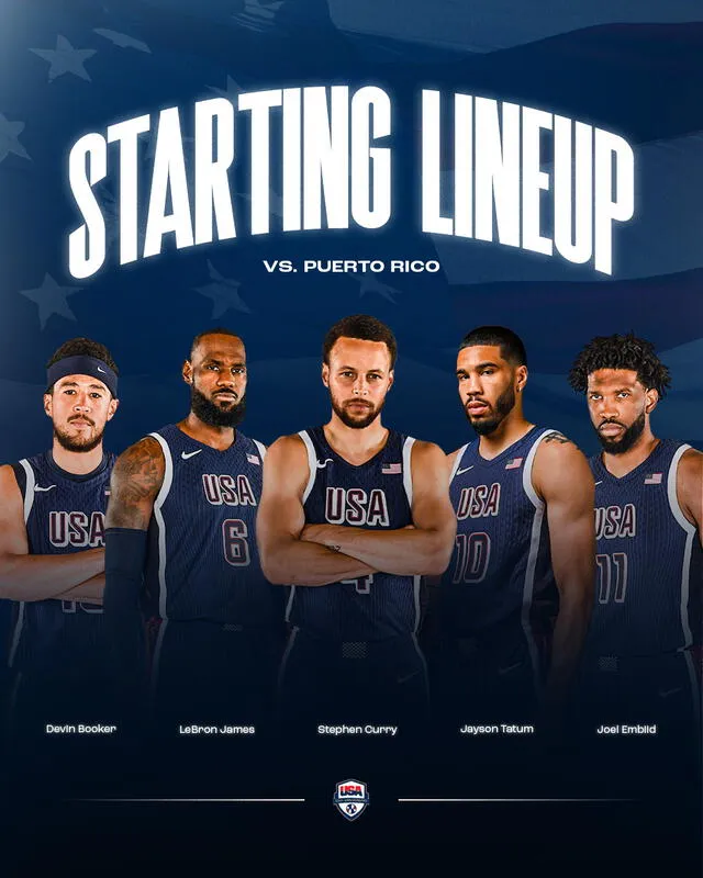 Este es el quinteto abridor de Estados Unidos. Foto: USA Basketball 