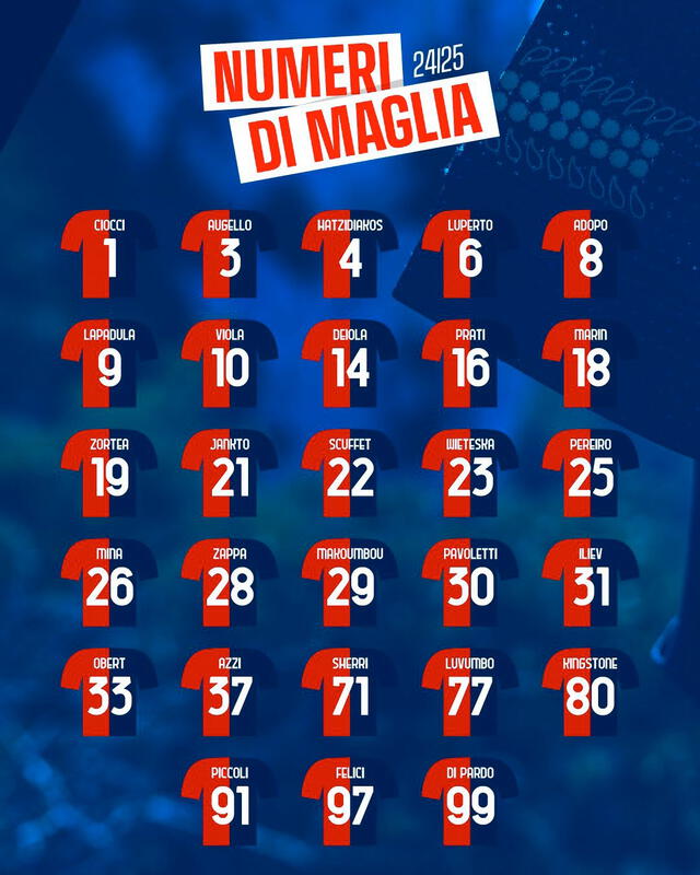  Cagliari oficializó a Gianluca Lapadula en la temporada 2024. Foto: Cagliari   